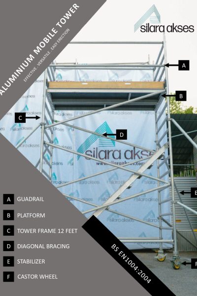 Cover Picture 5 - Aluminium Mobile Tower - Silara Akses_page-0001-min